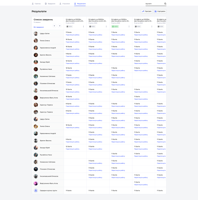 Innovative platform design