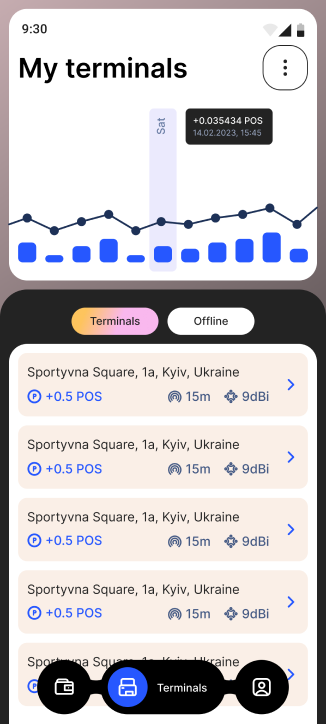 Smart contract features for enhanced interaction in NeuPOS